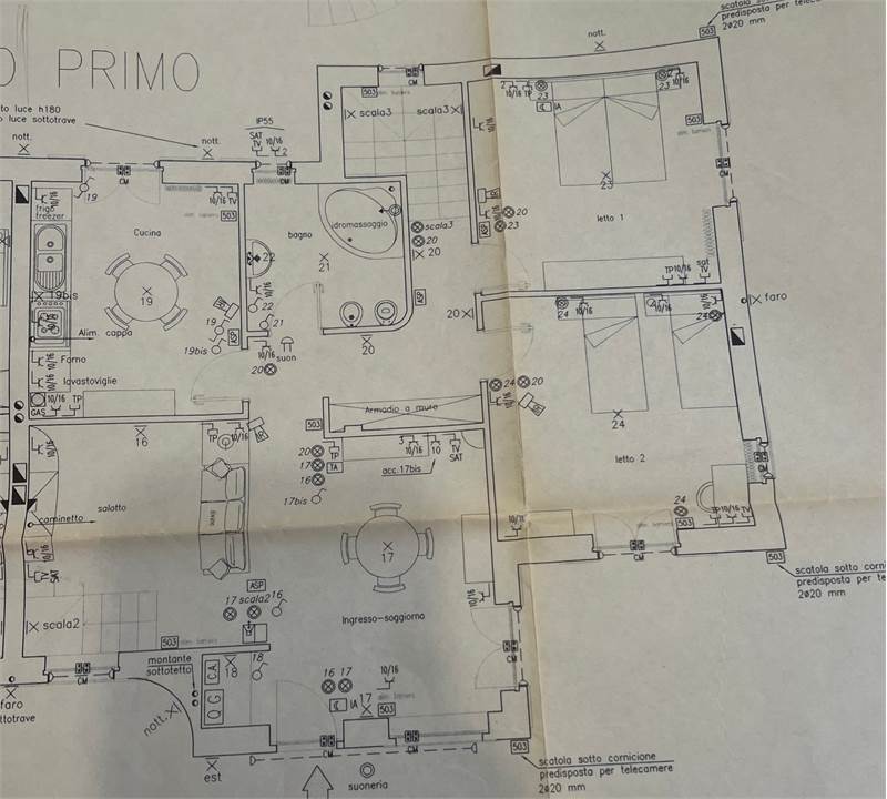 Planimetria 1